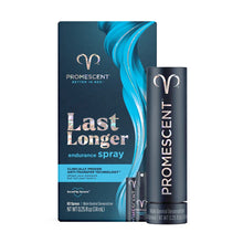 Load image into Gallery viewer, Promescent Desensitizing Delay Spray for Men
